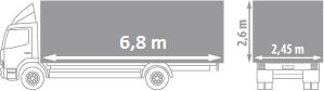 the truck 7.5dmc