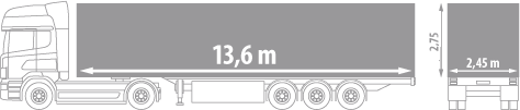 the truck trailer with semitrailer